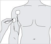 electrode pad stickers for weightworld circulator